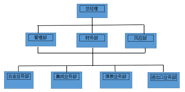 yabo网页版手机版(官方)vip官方网站·IOS/安卓通用版/APP